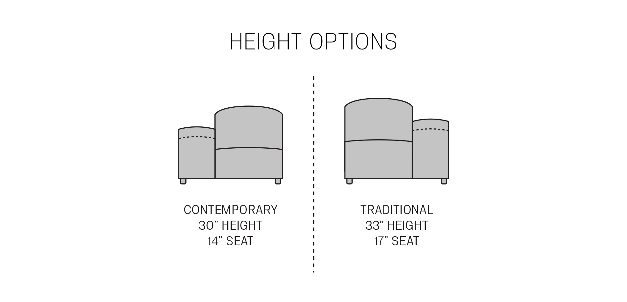 Seat Heights