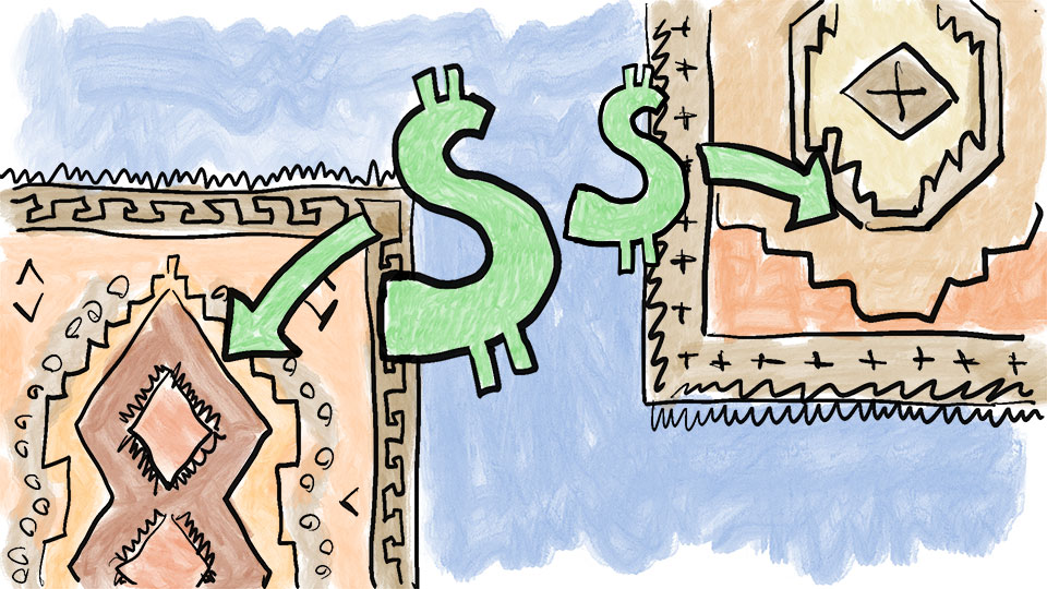 The Logic Behind Area Rug Pricing